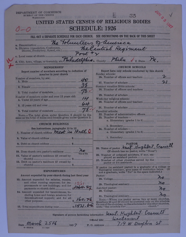 Scan of Volunteers of America: 35