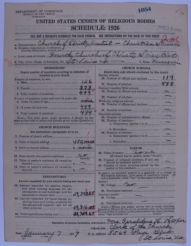 Scan of Church of Christ, Scientist: 1054