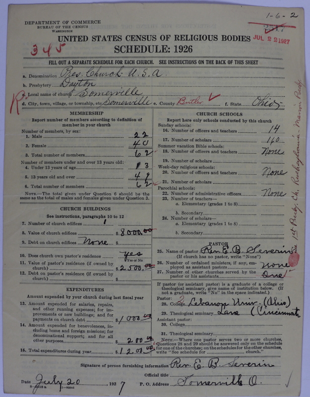 Scan of Presbyterian Church in the United States of America: 2517