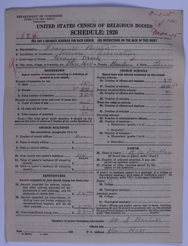 Scan of Free Will Baptists: 680