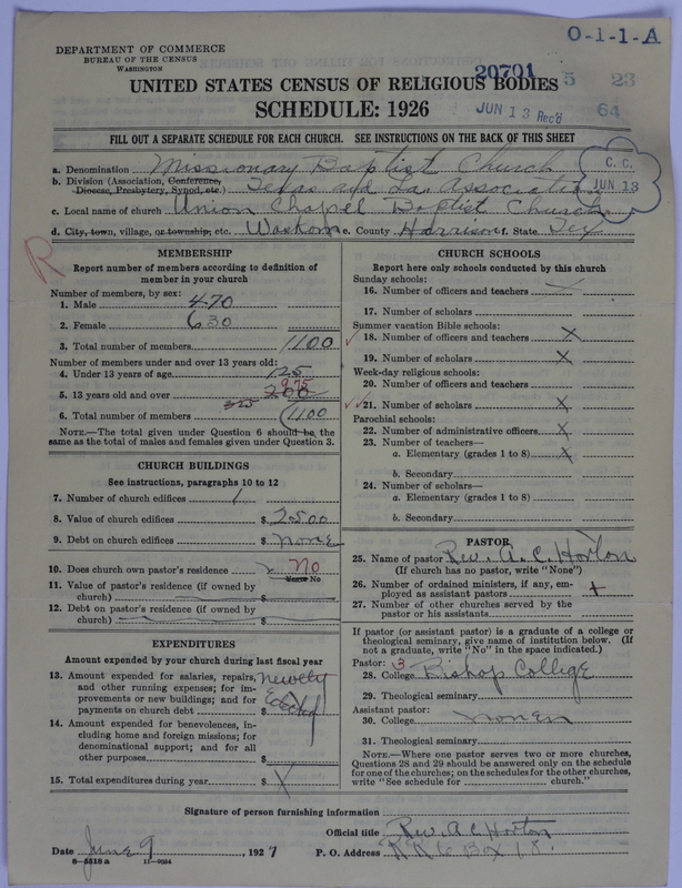 Scan of Negro Baptists: 20701