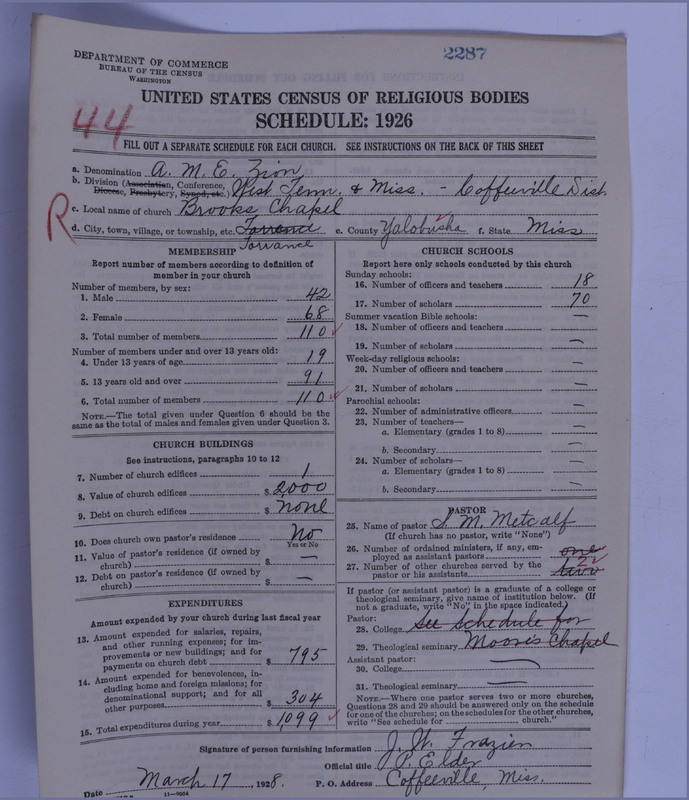Scan of African Methodist Episcopal Zion Church: 2287
