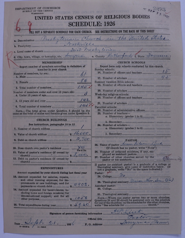 Scan of Presbyterian Church in the United States: 2273
