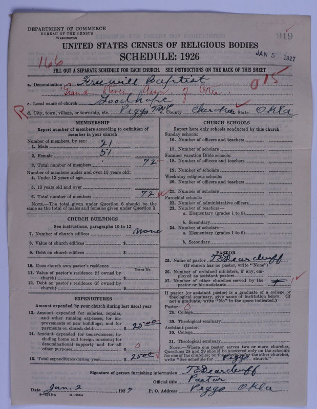 Scan of Free Will Baptists: 919