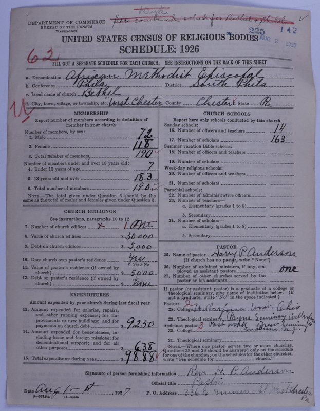 Scan of African Methodist Episcopal Church: 225