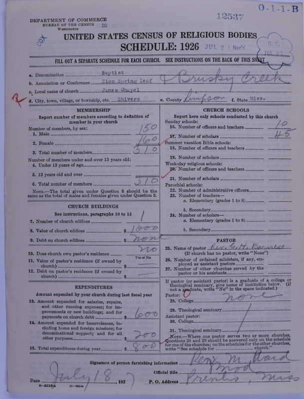 Scan of Negro Baptists: 12537