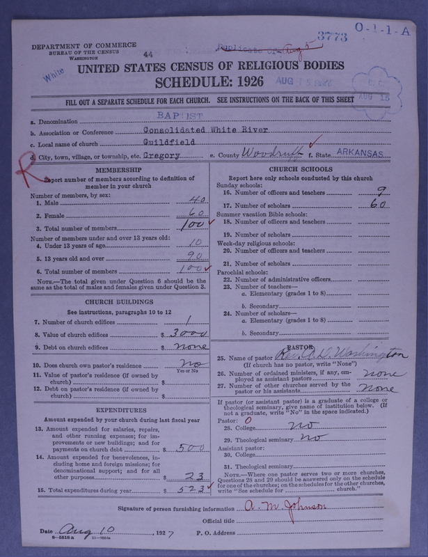 Scan of Negro Baptists: 3773