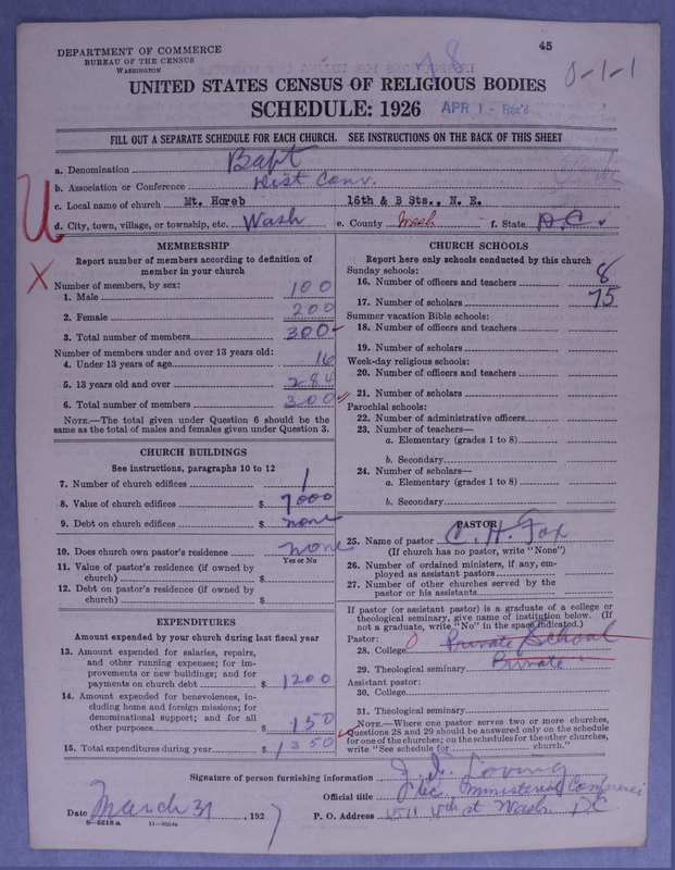 Scan of Negro Baptists: 78