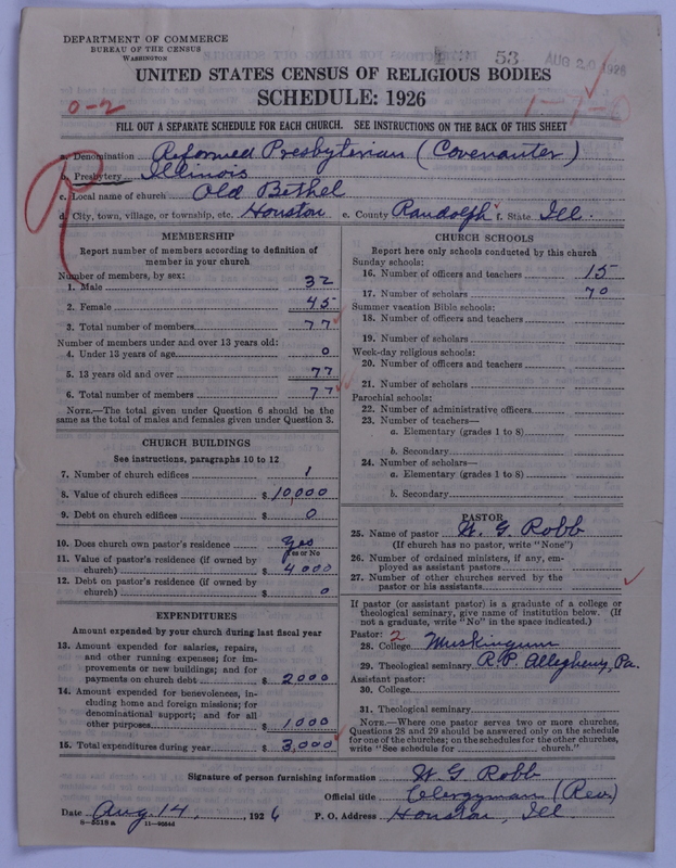 Scan of Synod of the Reformed Presbyterian Church of North America: 53