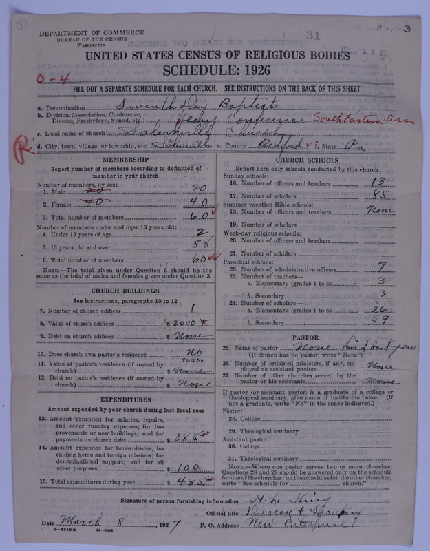 Scan of Seventh Day Baptists: 31
