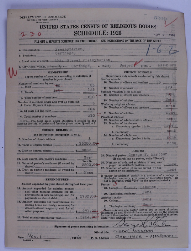 Scan of Presbyterian Church in the United States of America: 5209