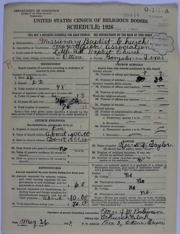 Scan of Negro Baptists: 20444