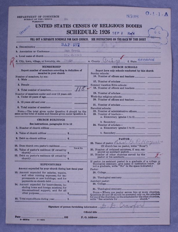 Scan of Negro Baptists: 8598