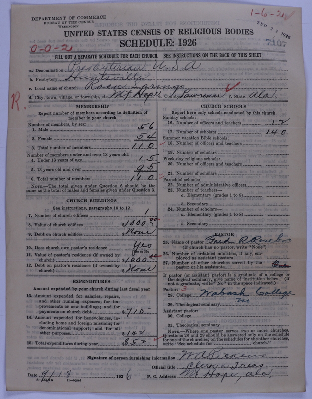 Scan of Presbyterian Church in the United States of America: 7107