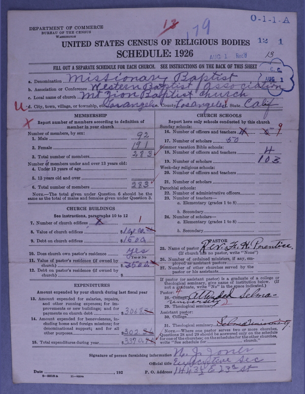 Scan of Negro Baptists: 179