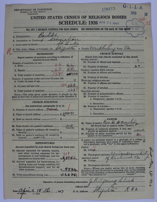 Scan of Negro Baptists: 19073