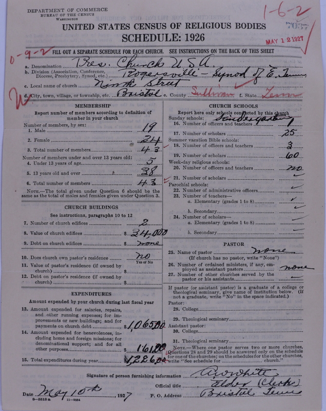 Scan of Presbyterian Church in the United States of America: 7037