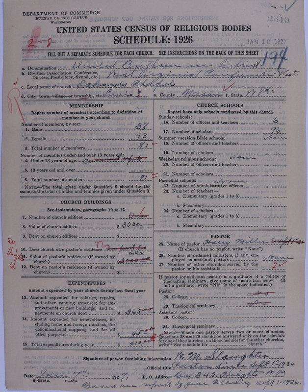 Scan of Church of the United Brethren in Christ: 2640