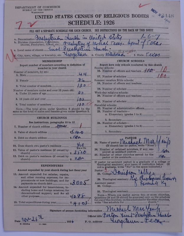 Scan of Presbyterian Church in the United States: 3448