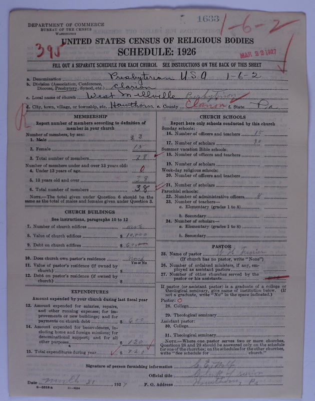 Scan of Presbyterian Church in the United States of America: 1633