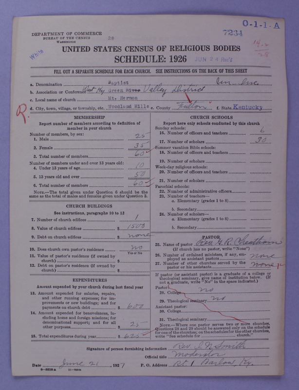 Scan of Negro Baptists: 7234