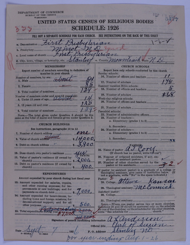 Scan of Presbyterian Church in the United States of America: 5477