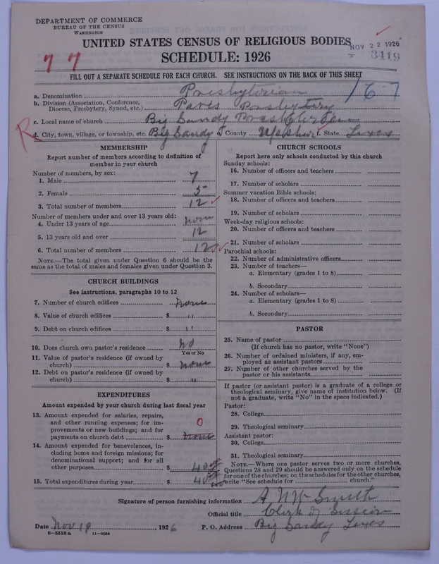 Scan of Presbyterian Church in the United States: 3419