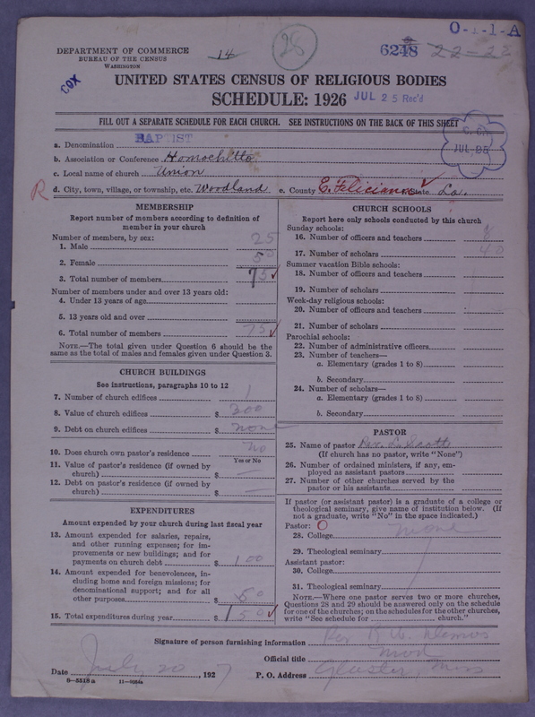 Scan of Negro Baptists: 6248
