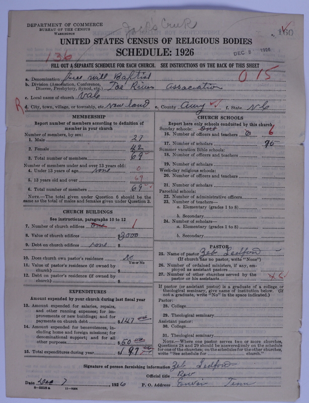 Scan of Free Will Baptists: 160