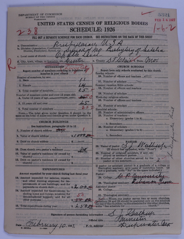 Scan of Presbyterian Church in the United States of America: 5321