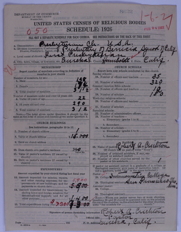 Scan of Presbyterian Church in the United States of America: 8622