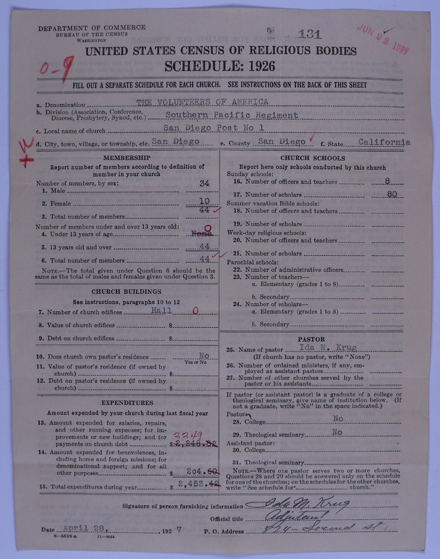 Scan of Volunteers of America: 131