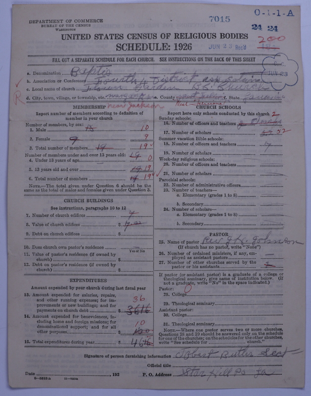 Scan of Negro Baptists: 7015