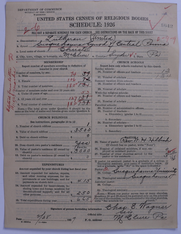 Scan of United Lutheran Church in America: 1642