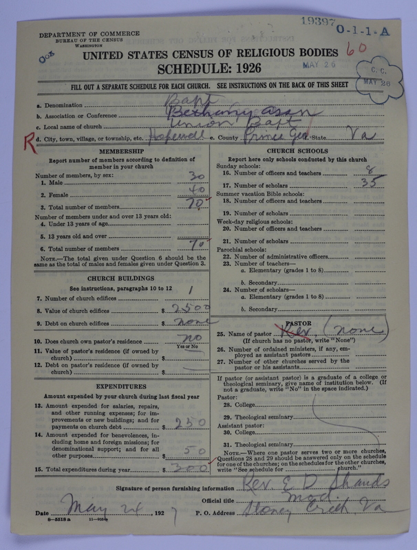 Scan of Negro Baptists: 19397