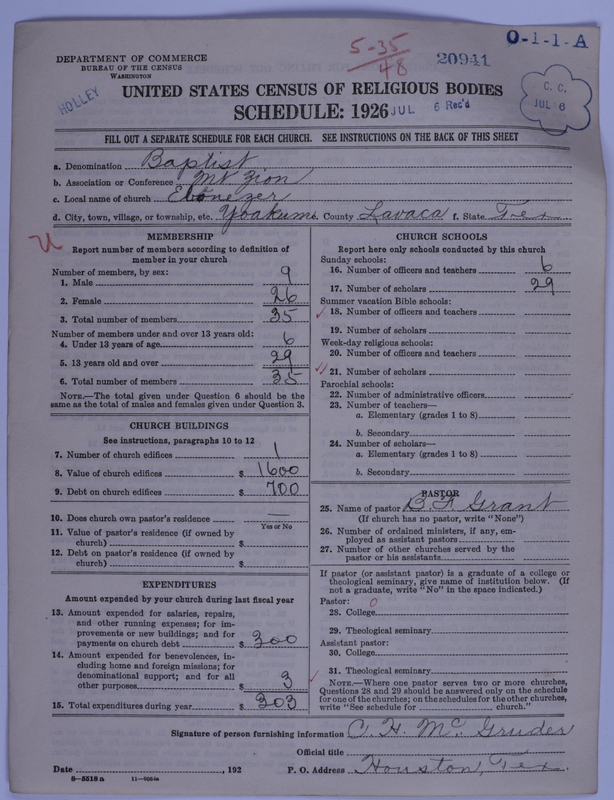 Scan of Negro Baptists: 20941