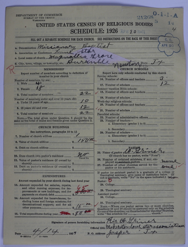 Scan of Negro Baptists: 21268