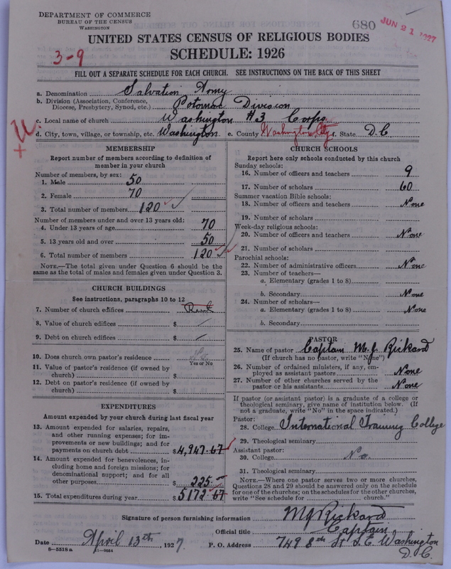 Scan of Salvation Army: 680