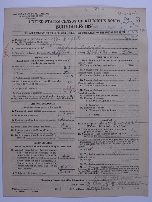 Scan of Negro Baptists: 6974