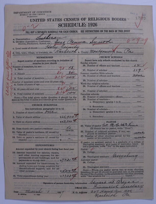 Scan of United Lutheran Church in America: 1337