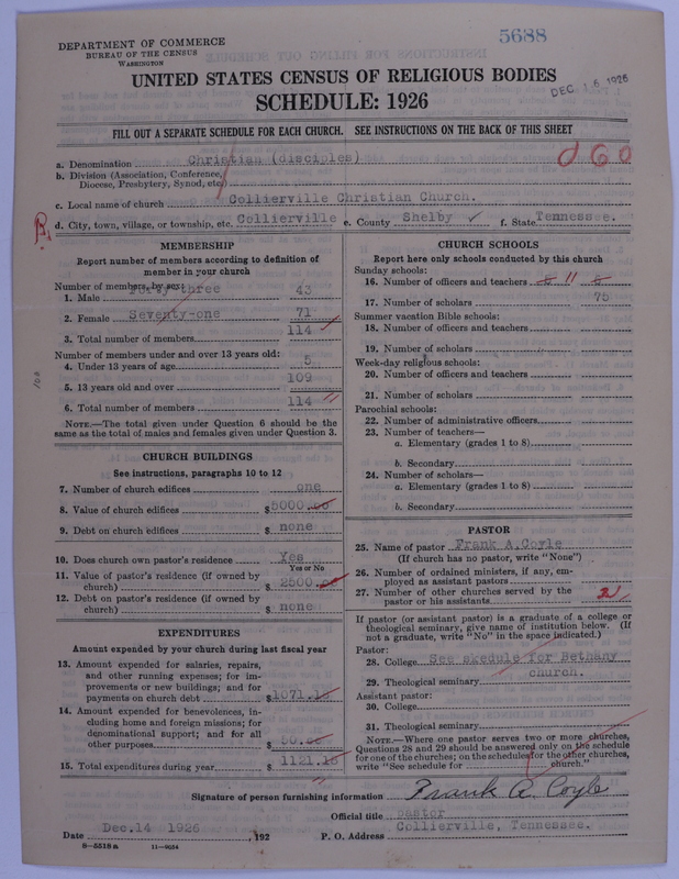 Scan of Disciples of Christ: 5688