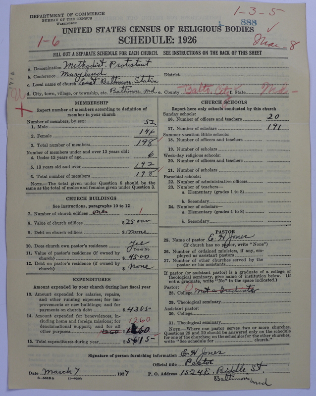 Scan of Methodist Protestant Church: 888