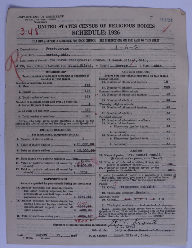 Scan of Presbyterian Church in the United States of America: 2924