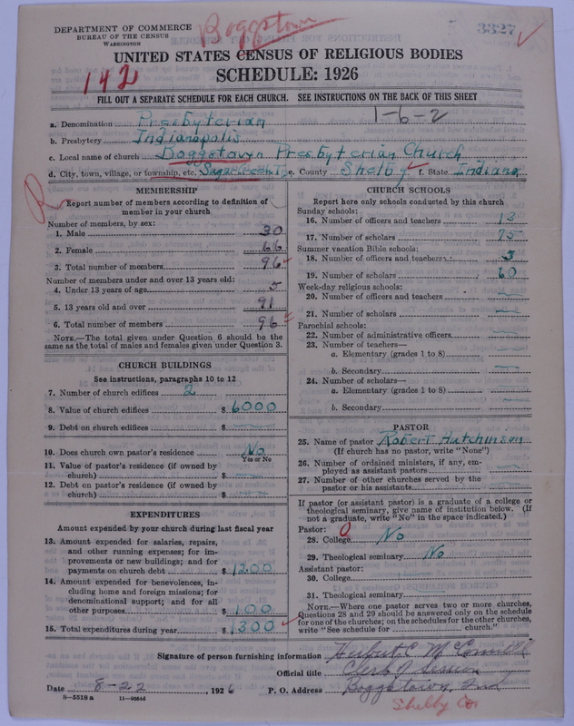 Scan of Presbyterian Church in the United States of America: 3327