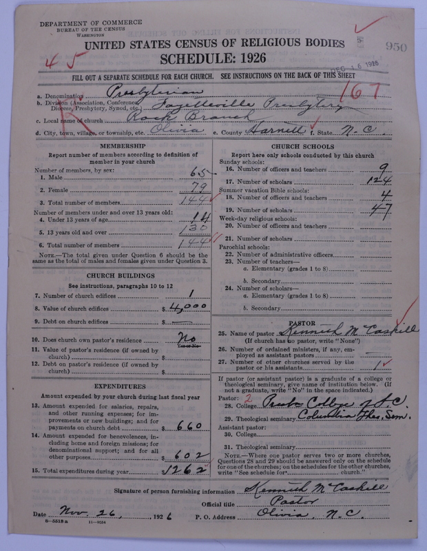 Scan of Presbyterian Church in the United States: 950