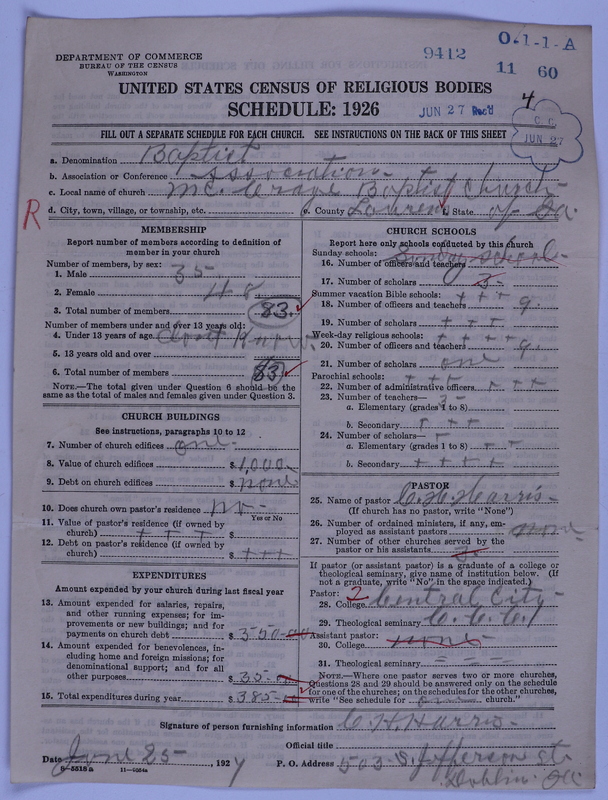 Scan of Negro Baptists: 9412