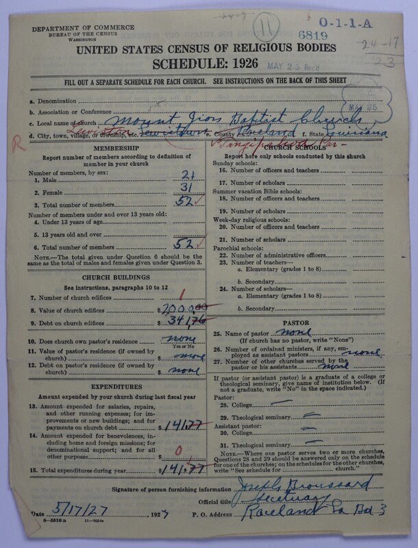 Scan of Negro Baptists: 6819