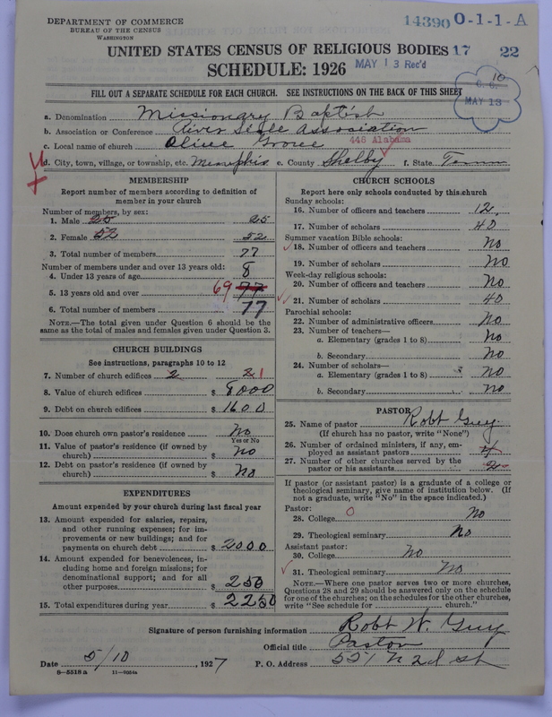 Scan of Negro Baptists: 14390