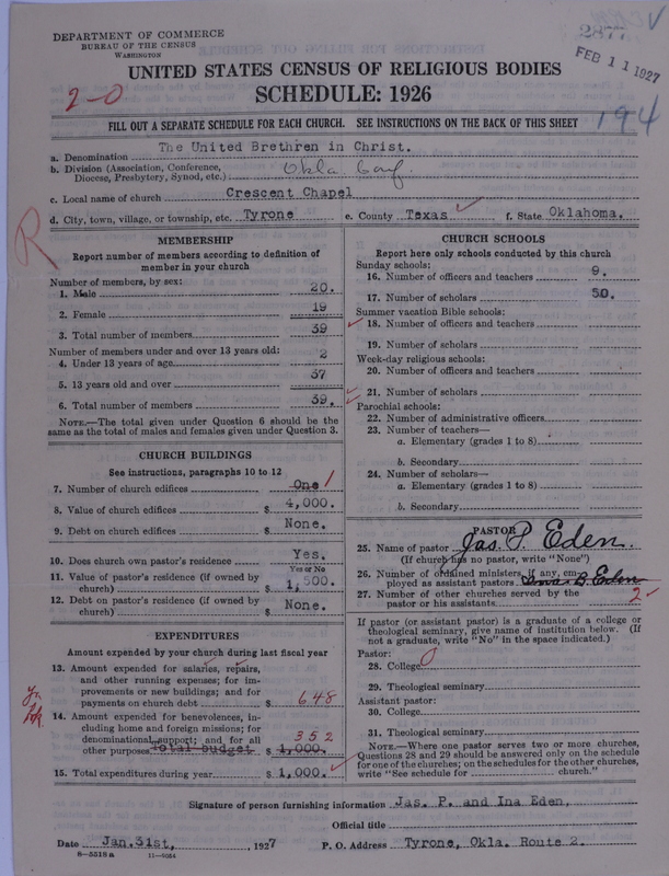 Scan of Church of the United Brethren in Christ: 2877