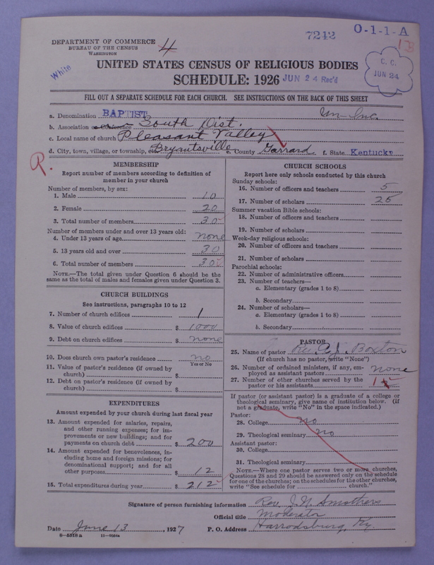 Scan of Negro Baptists: 7242
